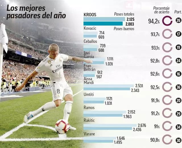 的标题结构 的标题结构